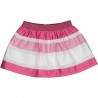 dívčí sukně Birba & Trybeyond 25003-95Z růžové barvy