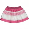 dívčí sukně Birba & Trybeyond 25003-95Z růžové barvy